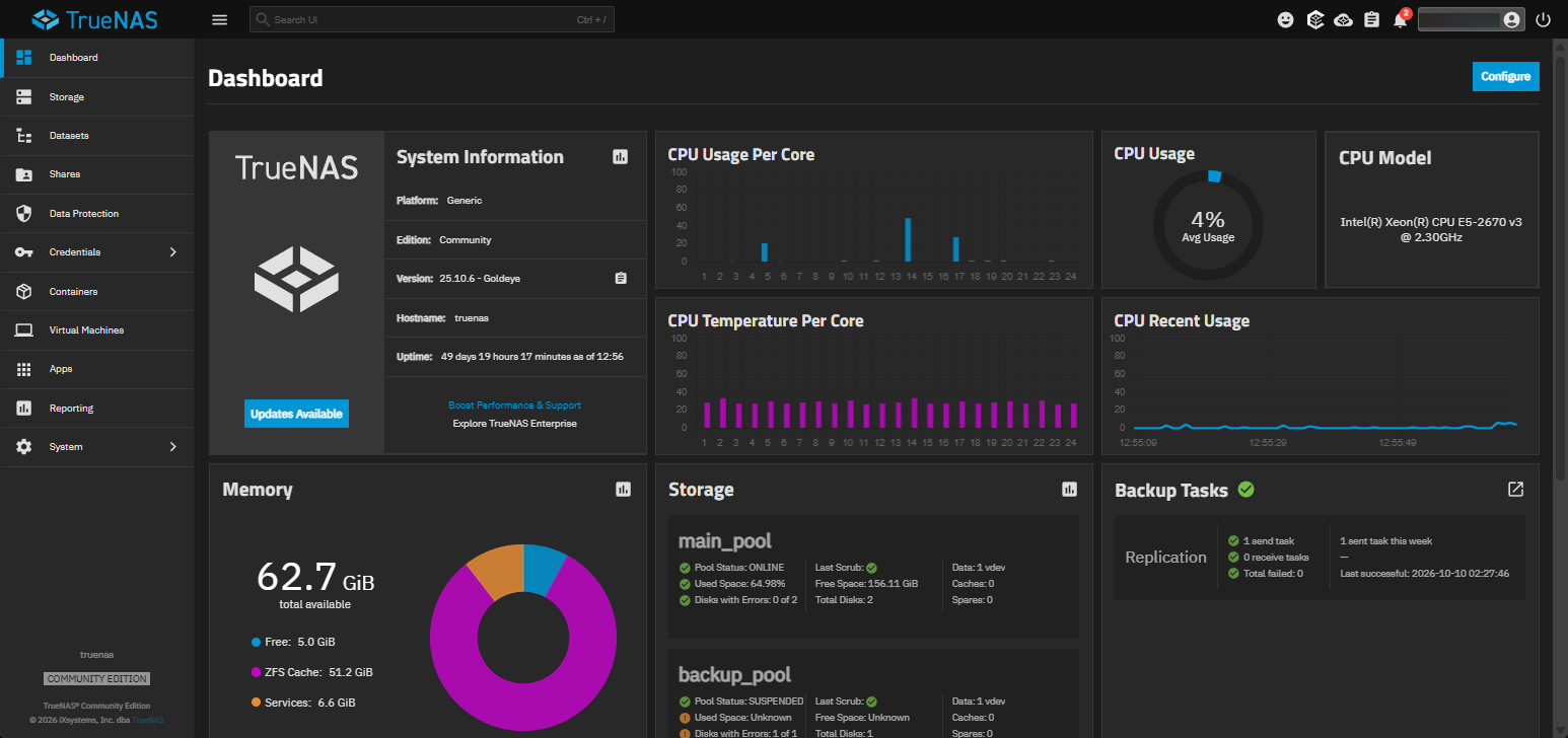 Dashboard админки TrueNAS (скриншот)
