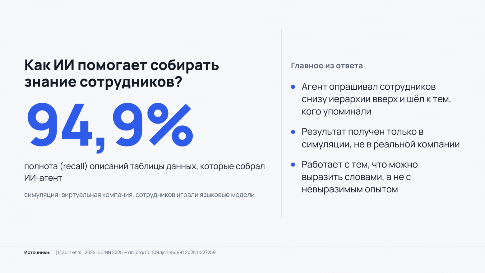 Латентные знания сотрудников Латентные знания сотрудников