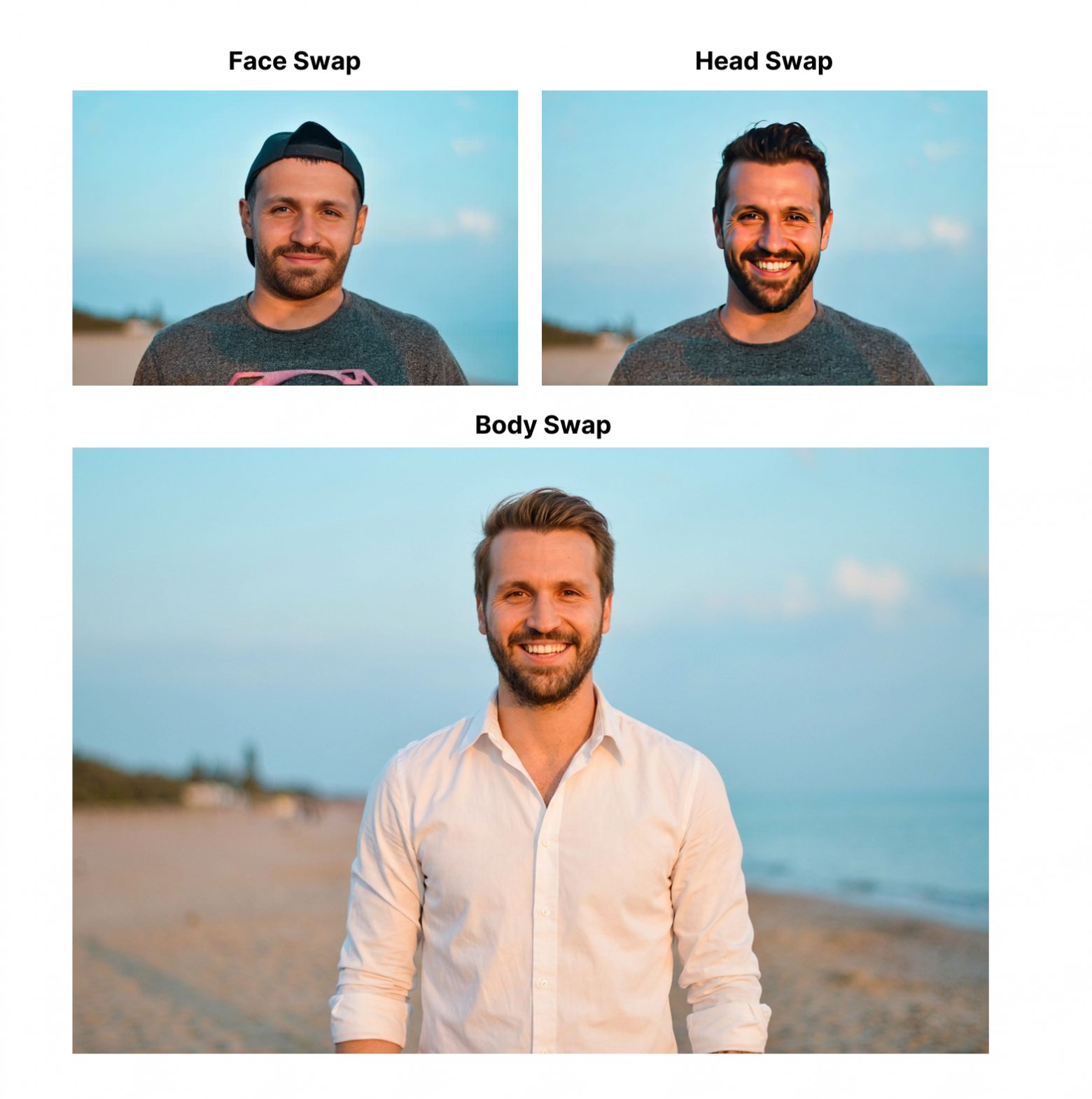 Результаты тестирования трёх режимов Magic Hour на одинаковых исходниках: Face Swap — замена лица, Head Swap — замена головы, Body Swap — замена тела. 