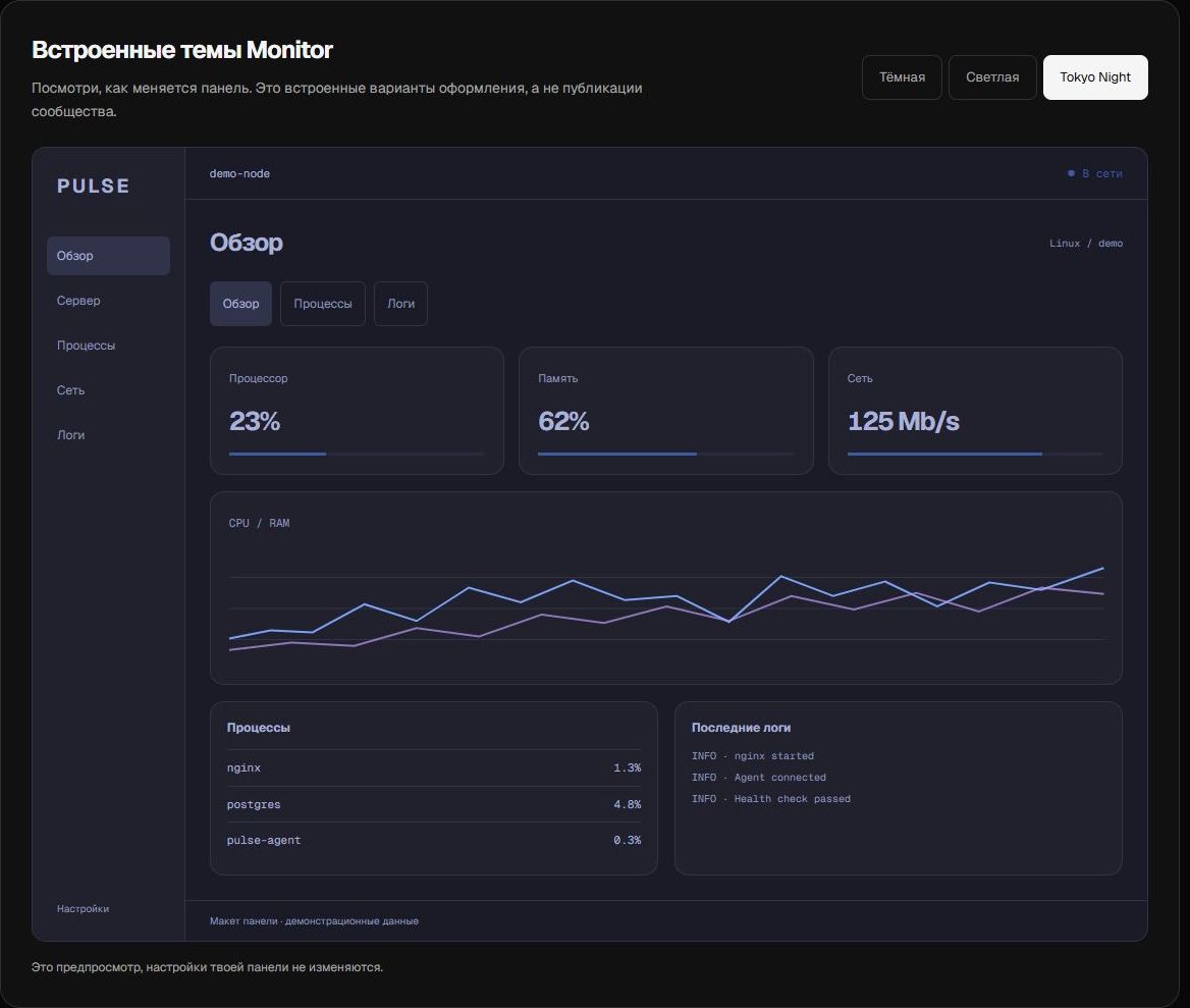 Каталог тем Pulse Marketplace с предпросмотром