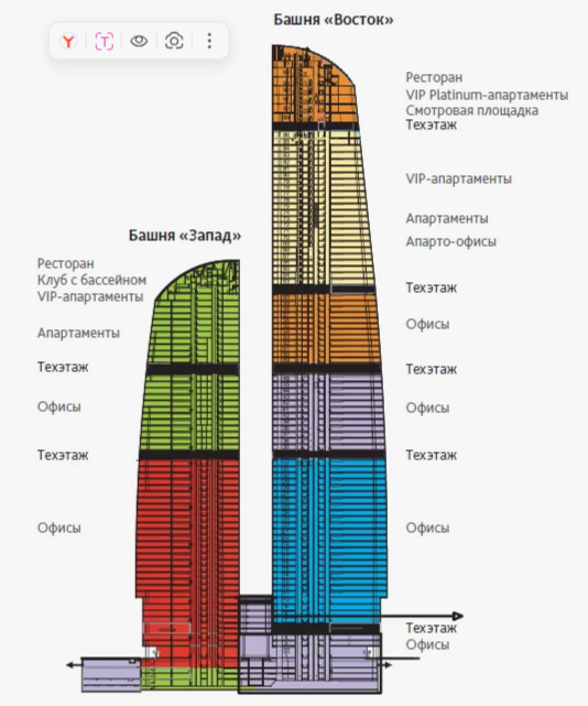 рис. 2 рис. 2