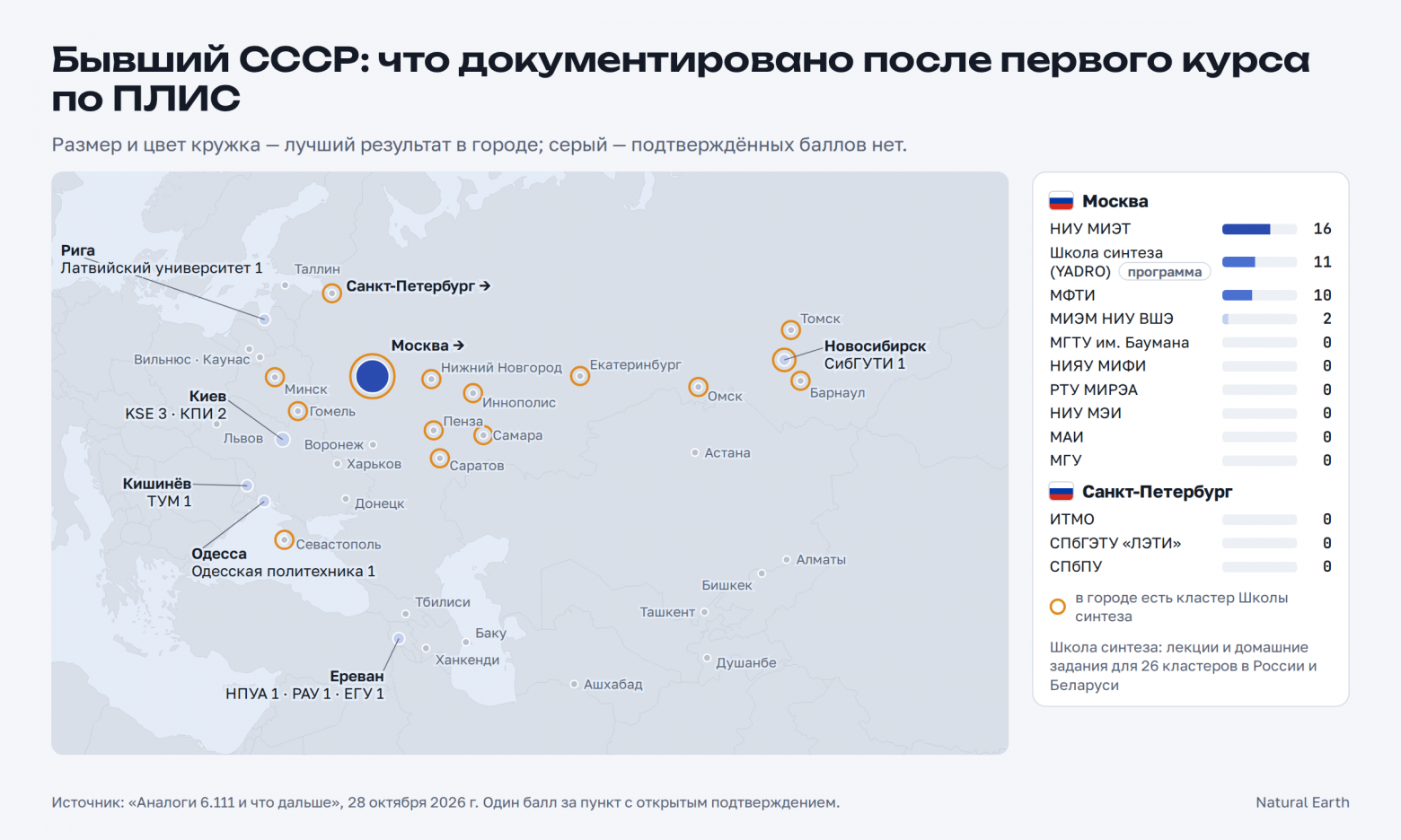 Эта карта - то, что увидело ИИ, прошу меня не обвинять