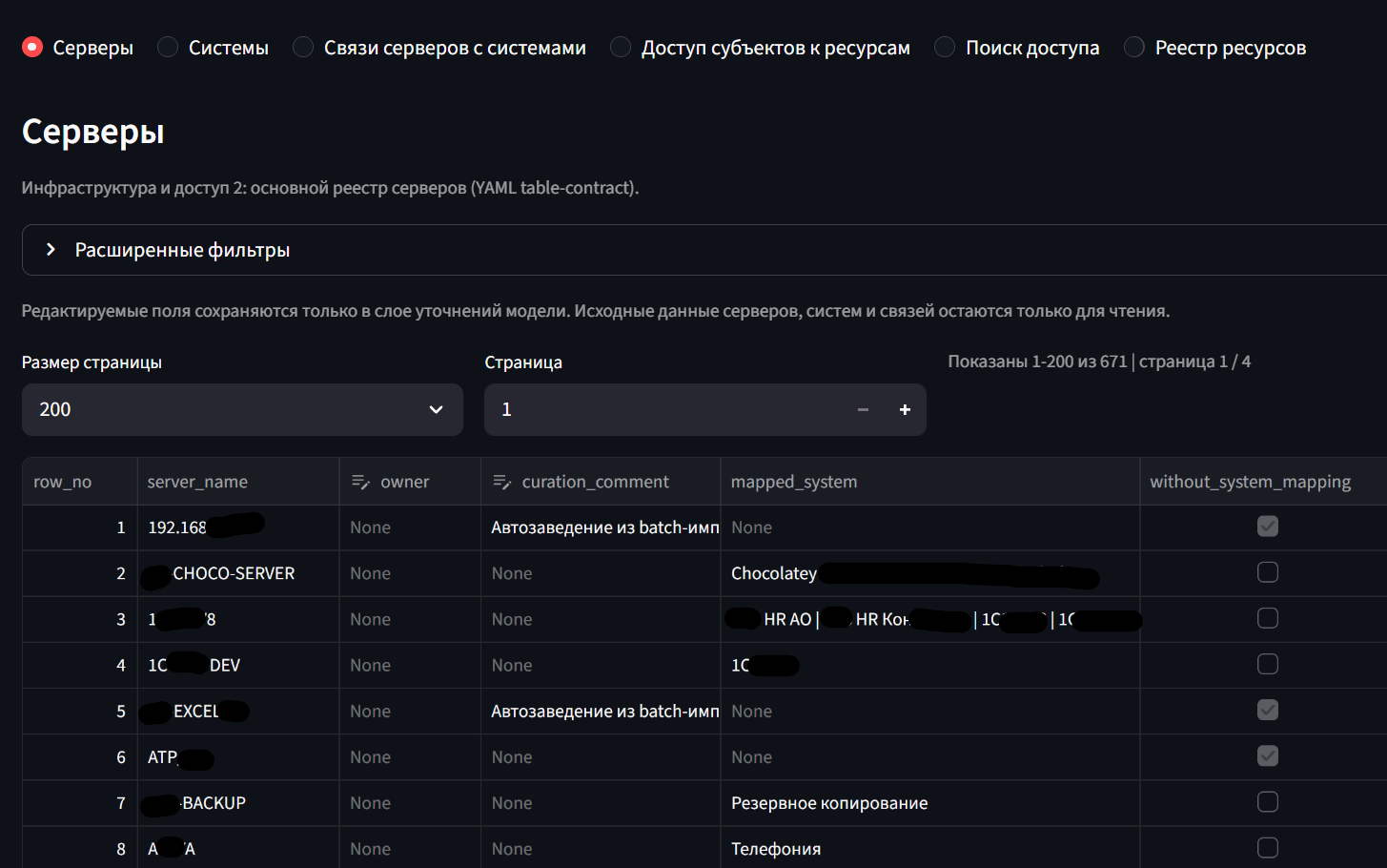 Собранные данные Собранные данные
