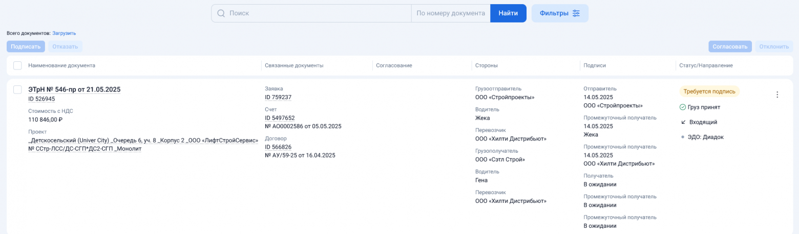 Сотрудник в офисе получает уведомление, что груз принят, и подписывает ЭТРН в «Синтеке» КЭПом