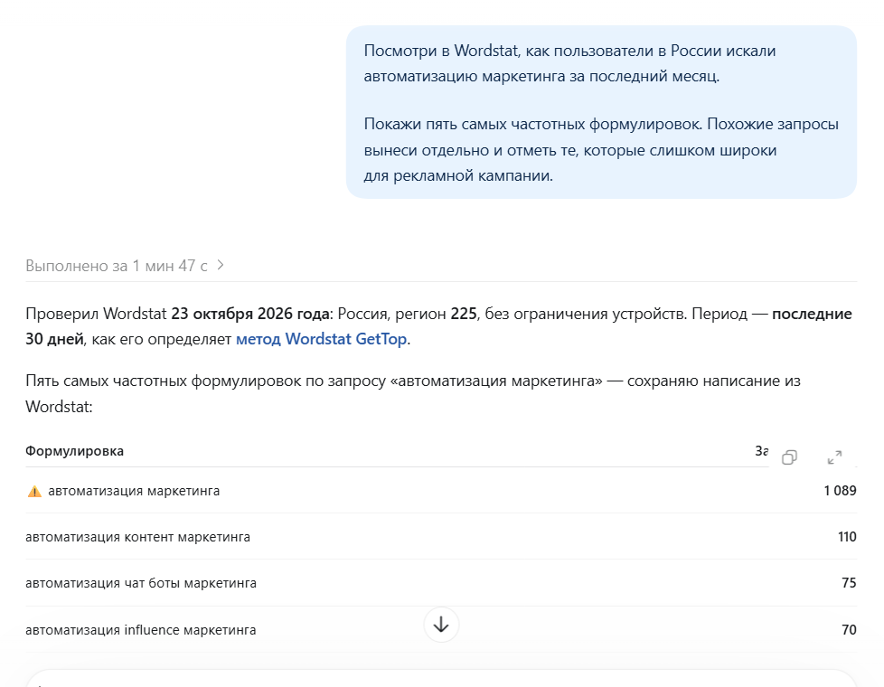 Ответ Codex: пять поисковых формулировок и их частотности