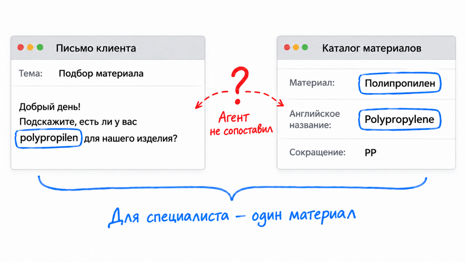 5dc093449f7838704c19adeb7c2473f1.png