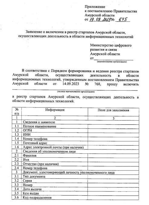 Форма заявления для включения в реестр стартапов Амурской области