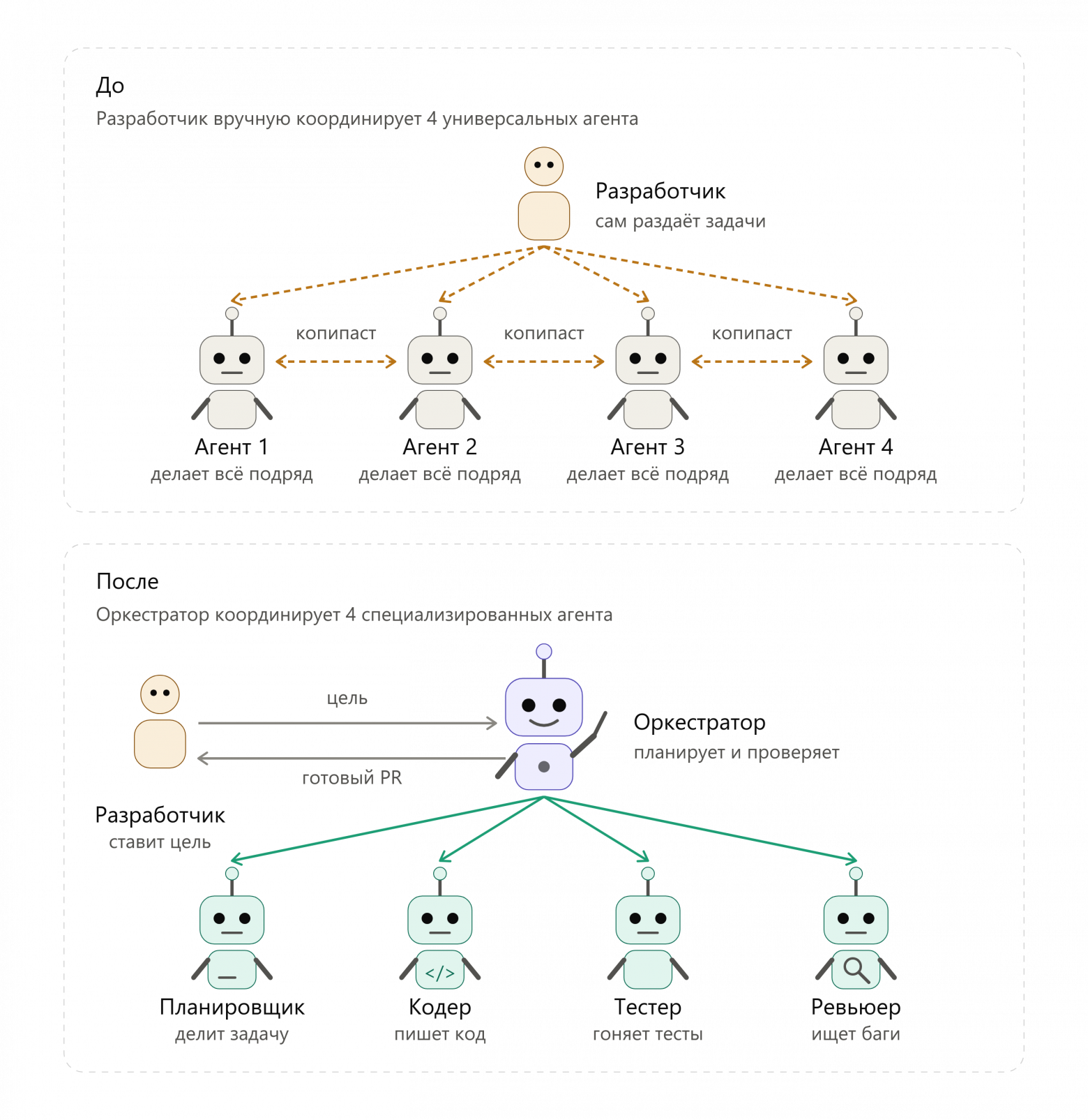 65f590941e5a1581b8d3613a9a2e1eb4.png