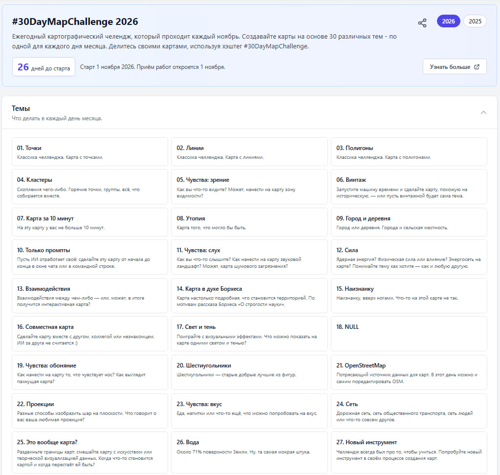 #30DayMapChallenge 2026