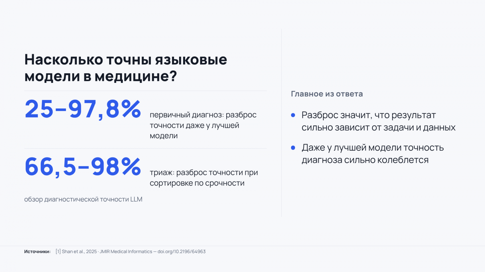 Результативность LLM. в реальной практике Результативность LLM. в реальной практике