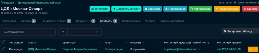 Контакт эксплуатации, привязанный к площадке, помогает передать проверку ответственному