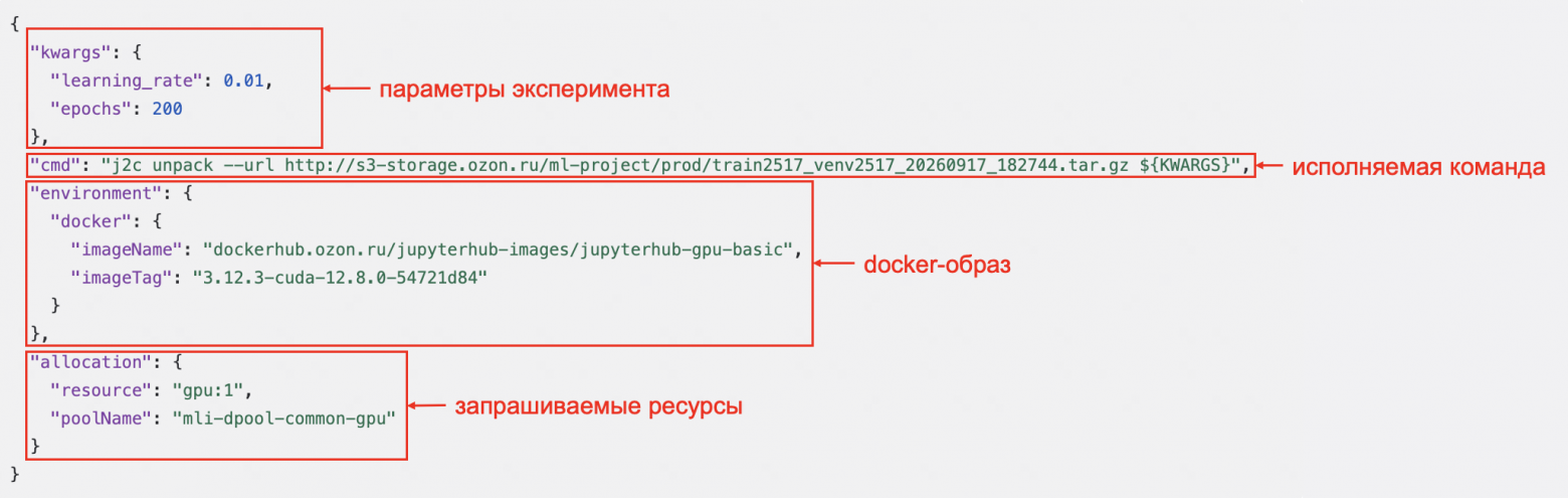 Конфигурация для планировщика
