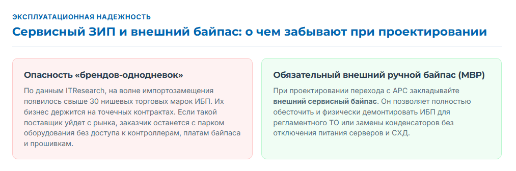 Сервисный ЗИП и внешний байпас: о чем забывают при проектировании Сервисный ЗИП и внешний байпас: о чем забывают при проектировании