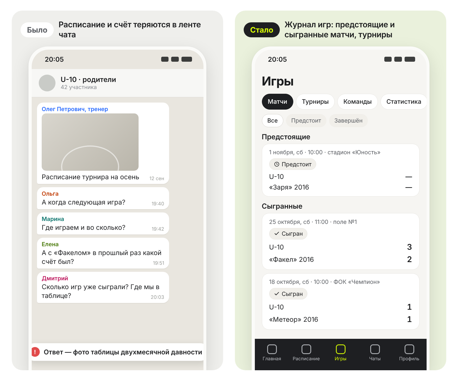 Было: расписание и счёт теряются в ленте чата. Стало: журнал игр команды — предстоящие и сыгранные матчи со счётом и турниры.