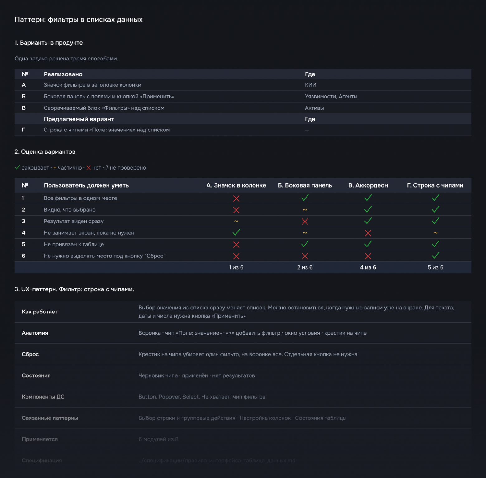 Выбор UX-Паттерна: фильтры в списках данных