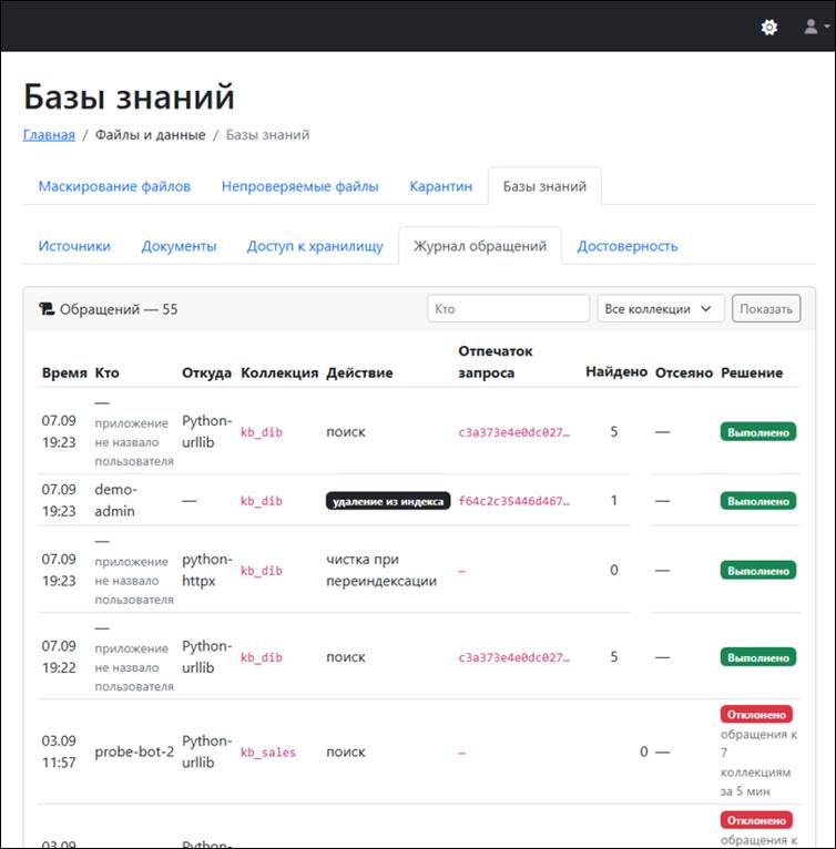 Рис. INFERA AI.Firewall. Журнал обращений к Базе знаний