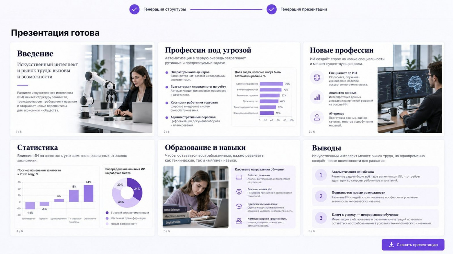 Автор24: готовая презентация из нейросети с графиками и картинками