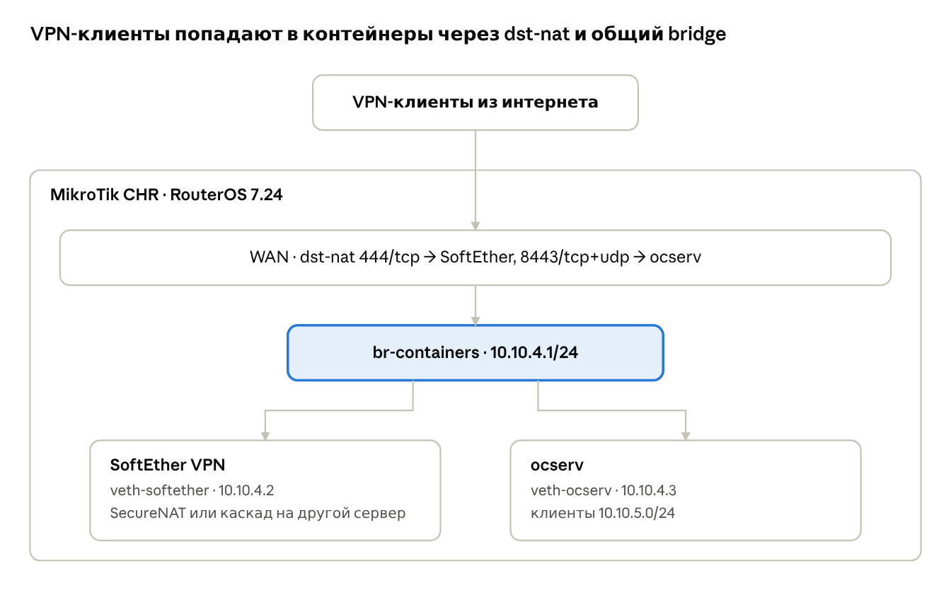 98a9e28a38f6ffc983d5e014c85204b4.png