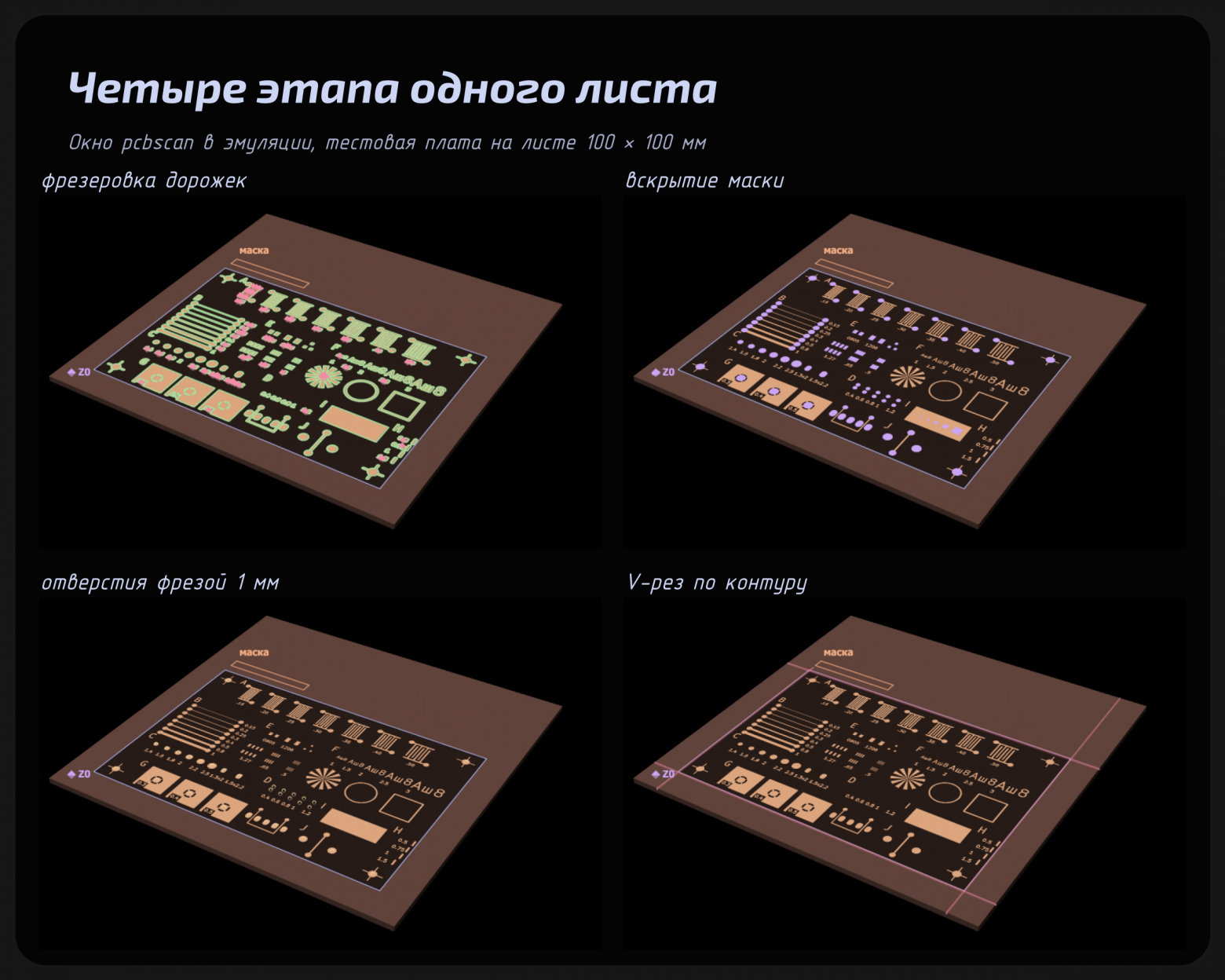 Четыре этапа одного листа