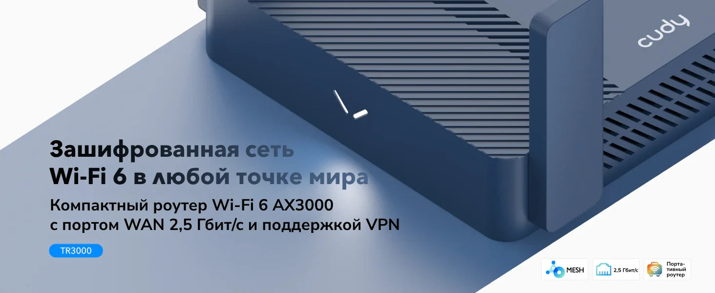 Cudy TR3000: корпус и антенны