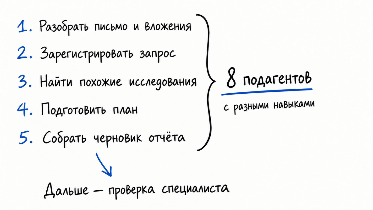 add06e14228cf5e21ac717c01396fb57.png
