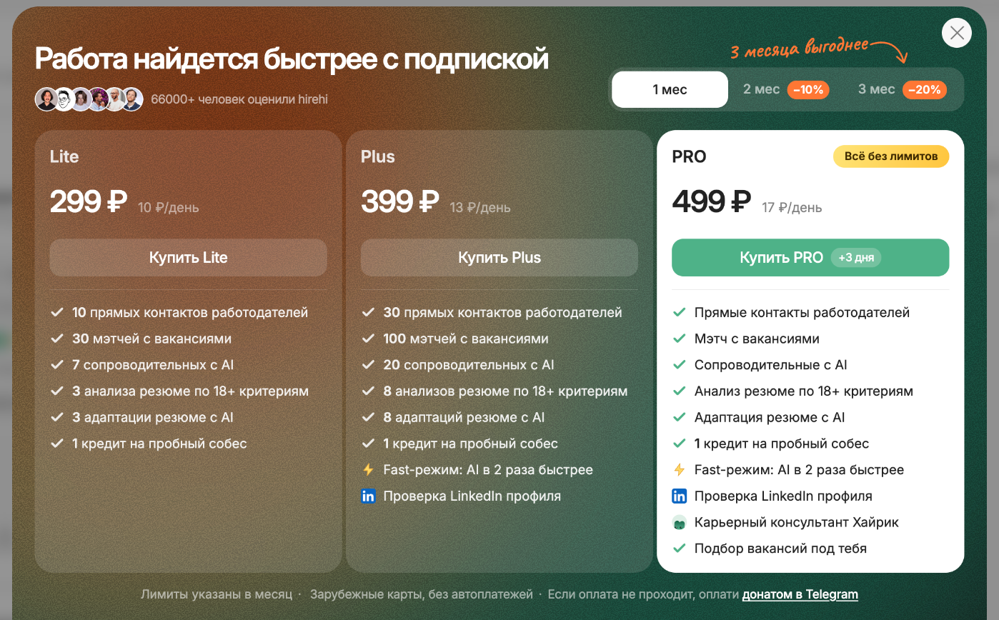 Тарифы HireHi Тарифы HireHi