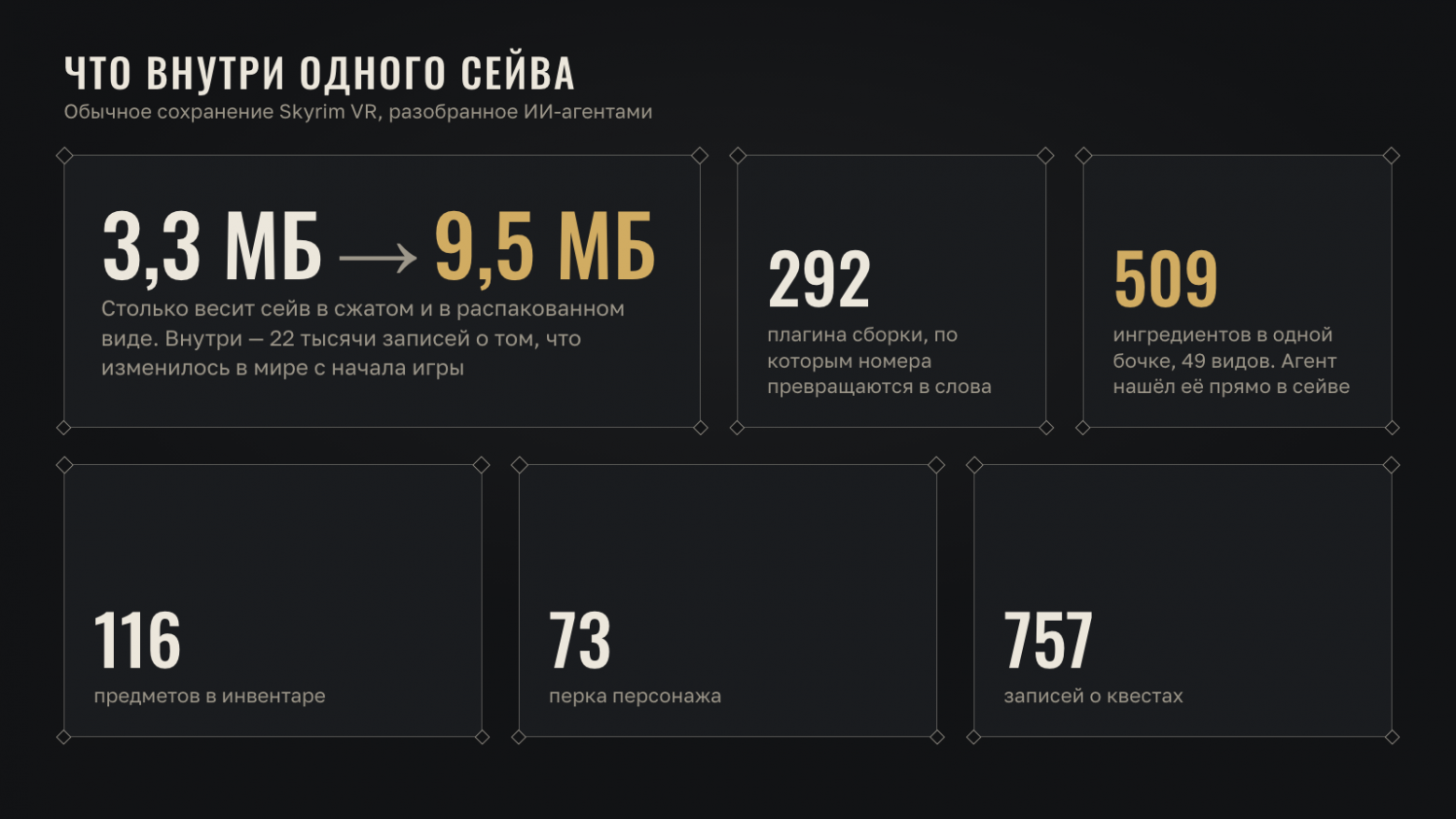Что достали из одного сохранения
