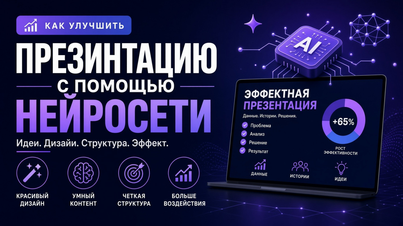 Обложка статьи об улучшении презентации с помощью нейросети