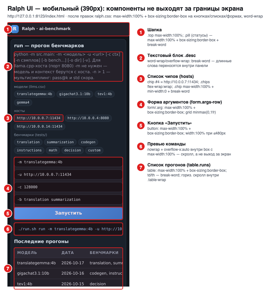 Ещё один само-снимок: интерфейс ralph на 390px — воркер сам сузил вьюпорт, снял и приложил результат Ещё один само-снимок: интерфейс ralph на 390px — воркер сам сузил вьюпорт, снял и приложил результат