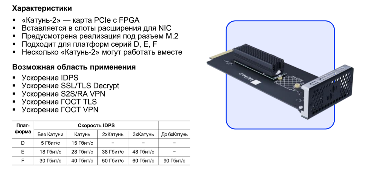 Рисунок 10. Характеристики «Катуни-2» и рост скорости IDPS при добавлении модулей в платформы D, E и F