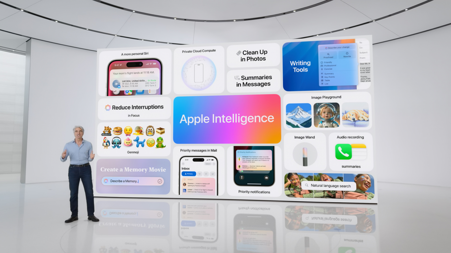 WWDC 2024 — слайд Apple Intelligence со всеми обещанными возможностями