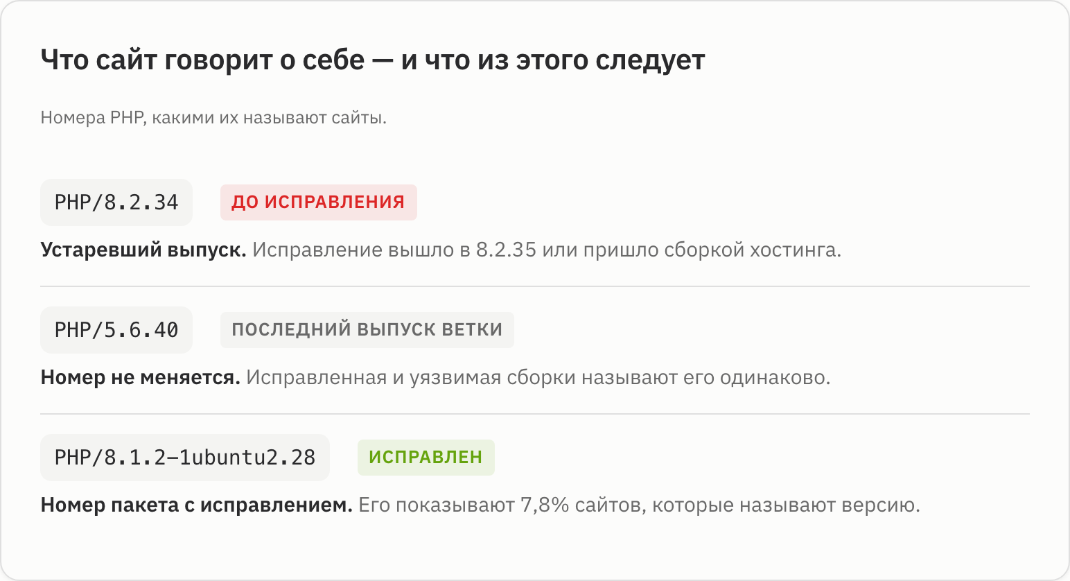 Три номера PHP и что из них следует