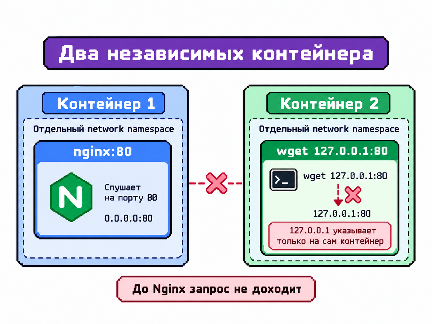 Картинка №3
