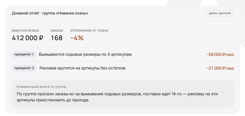 Дневной отчёт агента по группе с приоритетами и комментарием Дневной отчёт агента по группе с приоритетами и комментарием