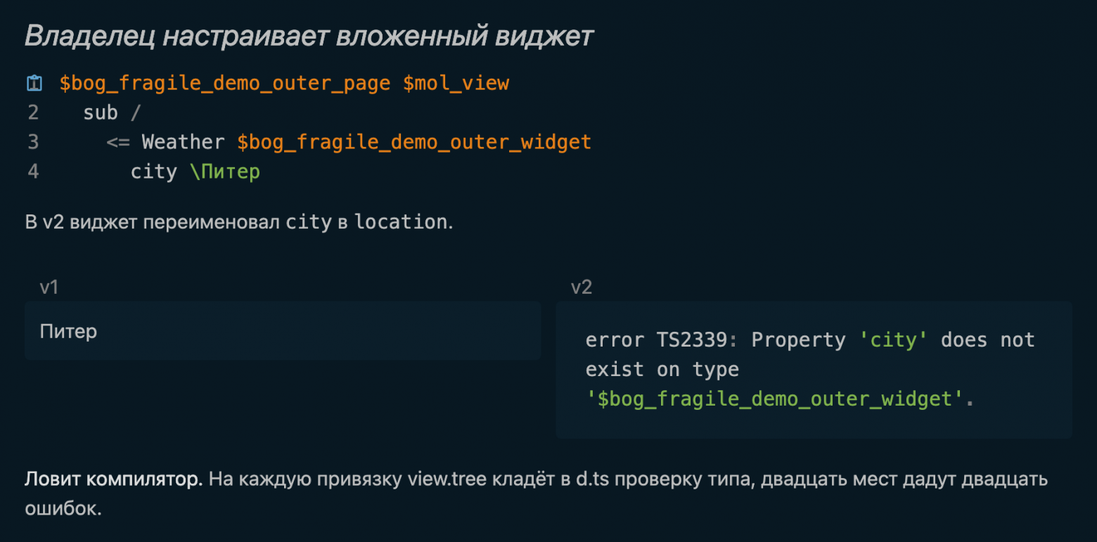 Случай outer: v1 рендерит Питер, v2 не собирается