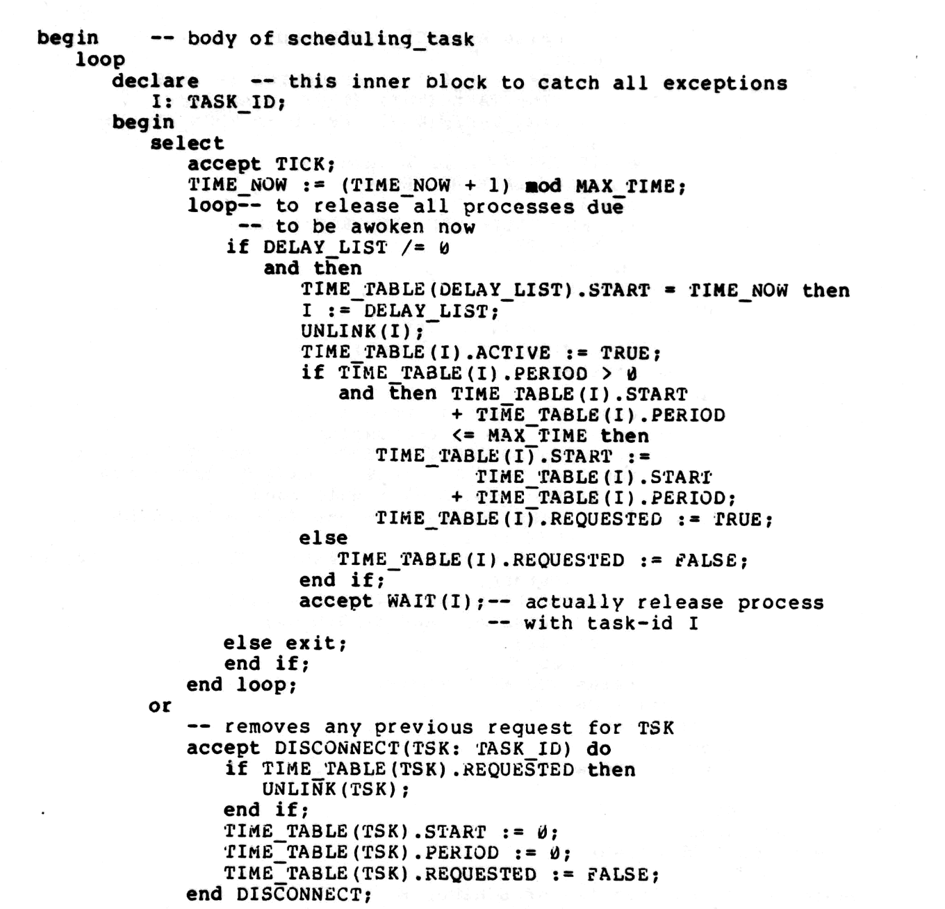 То же задание у зелёных (DTIC ADA070752, апрель 1979, скан с Internet Archive): тело задачи-планировщика. Каждый тик часов приходит рандеву , после чего задача обходит список отложенных запусков и отпускает созревшие через
