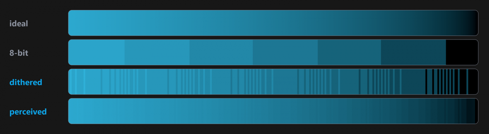 The dark end of a fade, brightness boosted 25x