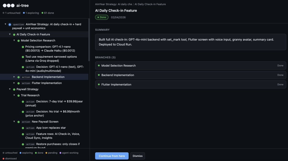 ai-tree: дерево идей одной сессии, с краткой сводкой и ветками, которые из неё выросли; у каждой статус: не тронута, в работе, сделана ai-tree: дерево идей одной сессии, с краткой сводкой и ветками, которые из неё выросли; у каждой статус: не тронута, в работе, сделана
