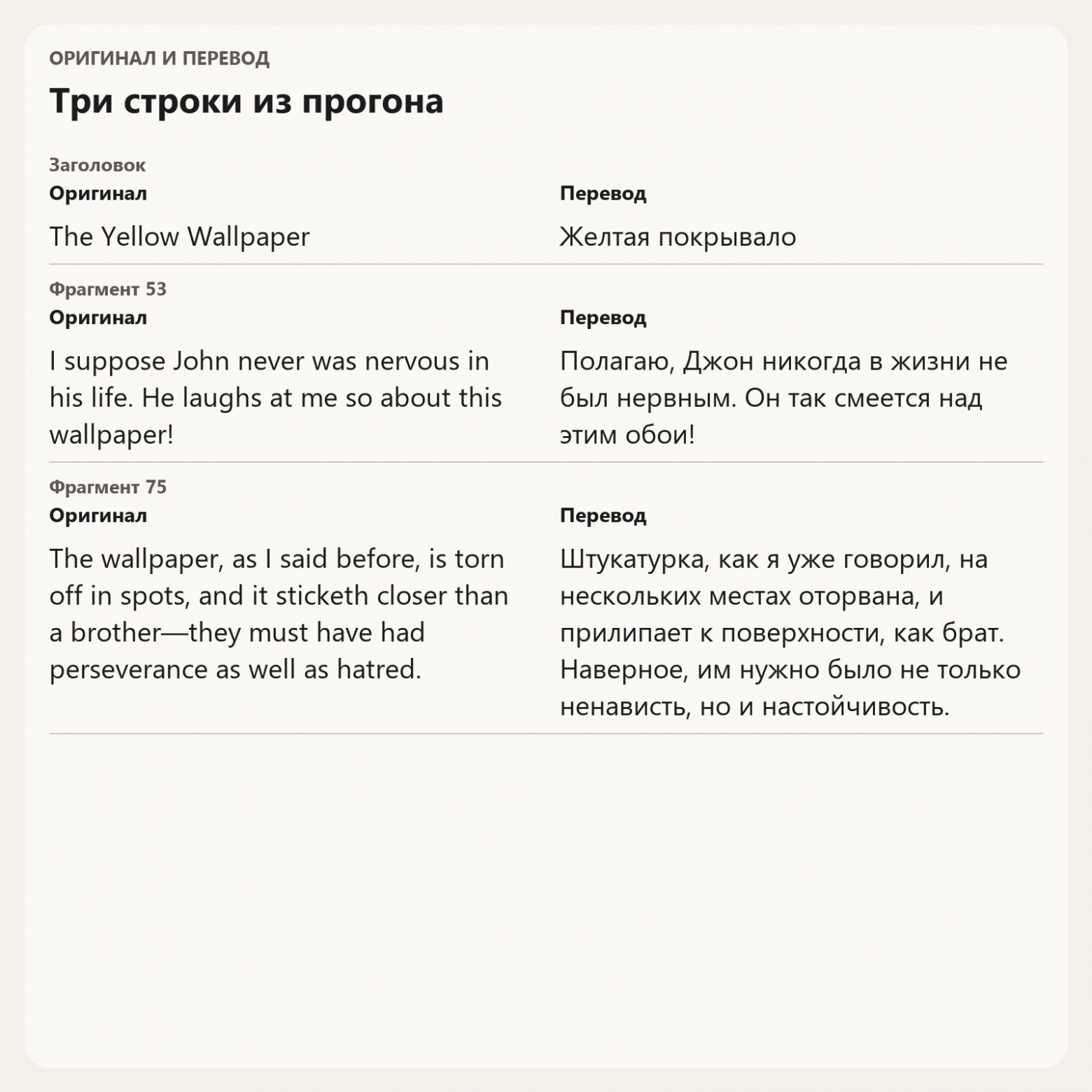Три строки рядом: заголовок, обои и место, где героиня говорит о себе в мужском роде