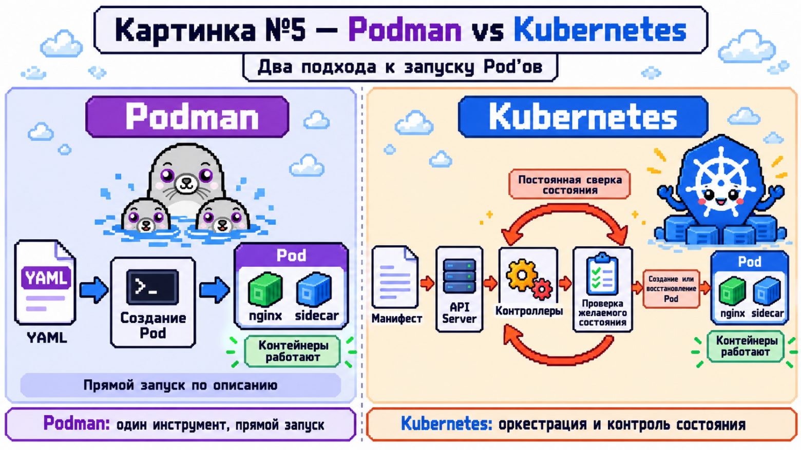 Картинка №5