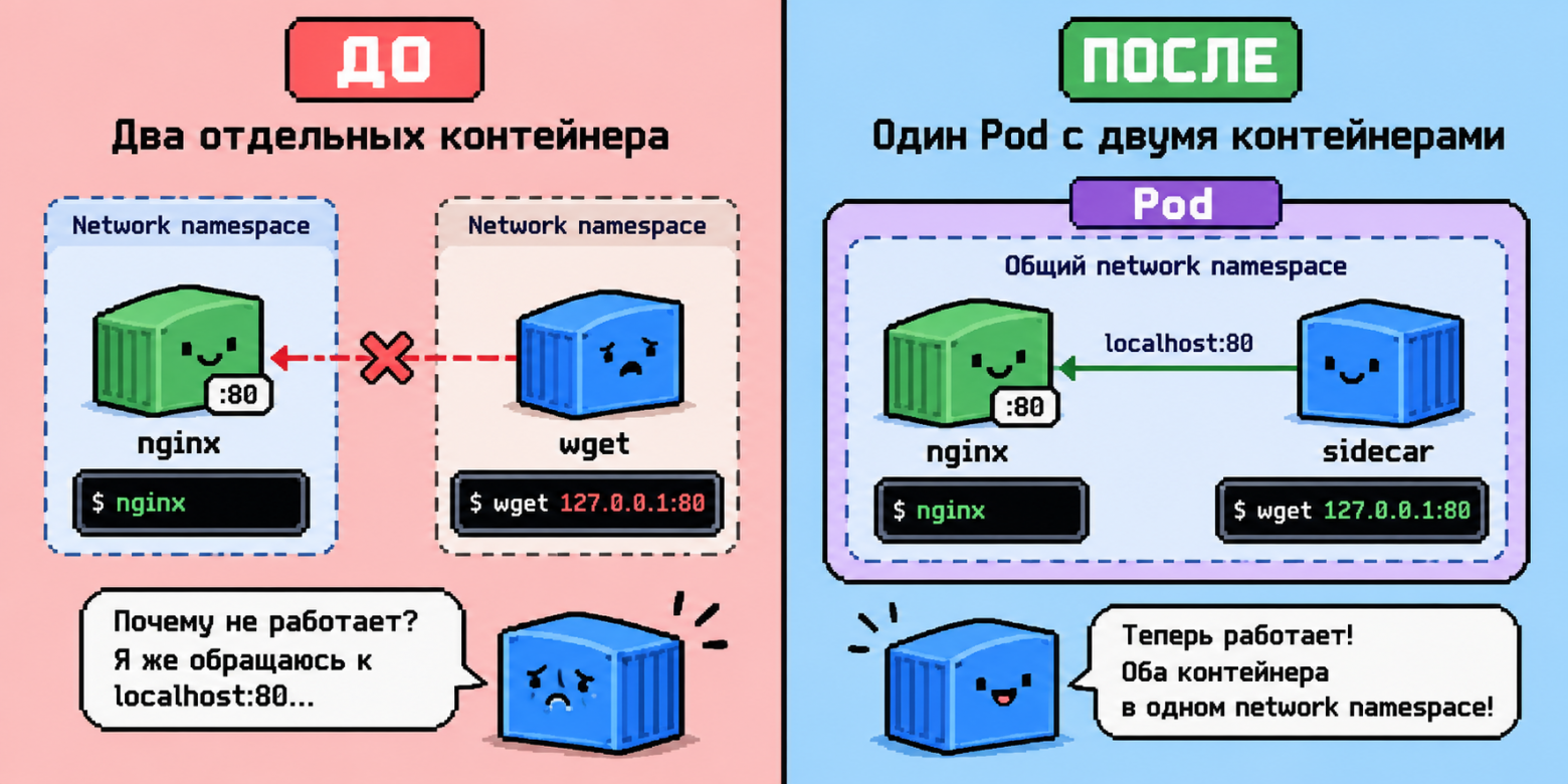 Картинка №4