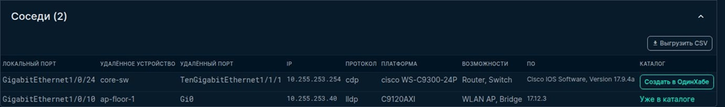Соседи по LLDP/CDP: локальный и удалённый порты дают контекст для проверки подключения