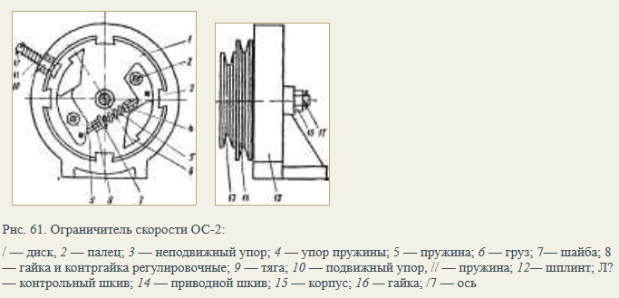 Источник Источник