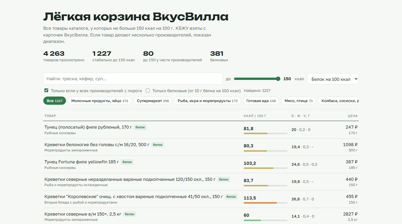 Скрин 10. Справочник продуктов до 150 ккал