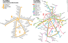 Curitiba_PublicTransport