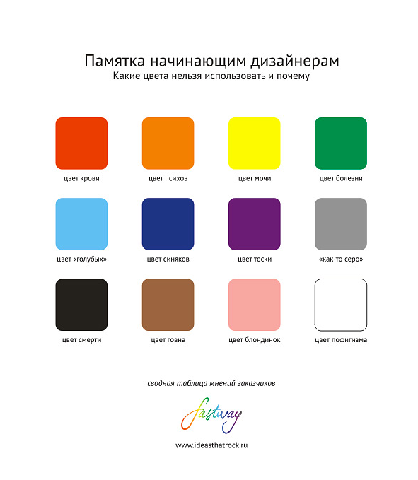 21 пример удачного использования цвета в веб-дизайне