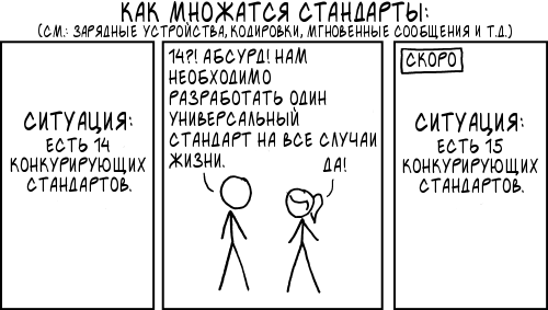 Комикс xkcd как множатся стандарты