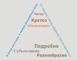 Правило пирамиды