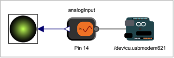 Connect analog signal to another component