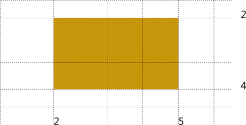 grid spanning